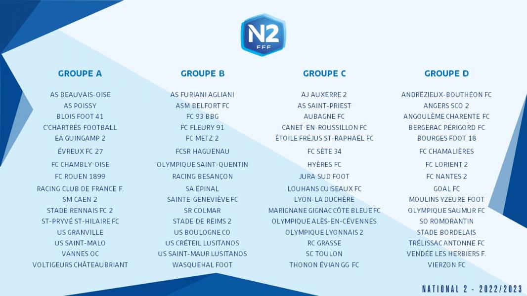 Les Groupes De National 2 Saison 2022 2023 Stade Bordelais Football